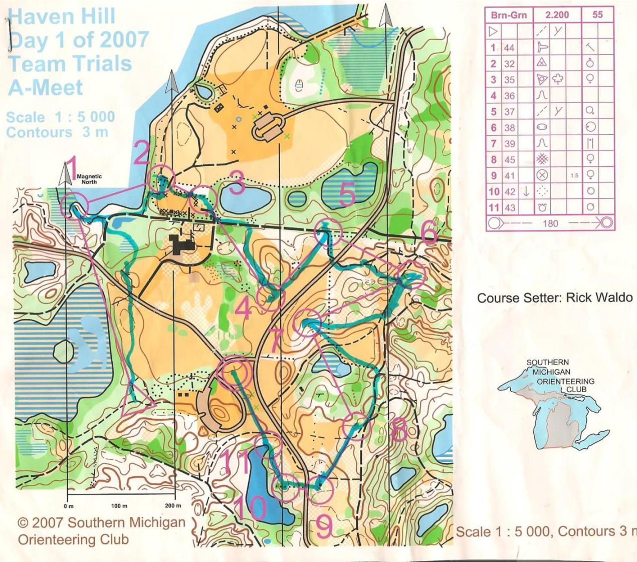 Team Trials - Sprint (2007-05-05)